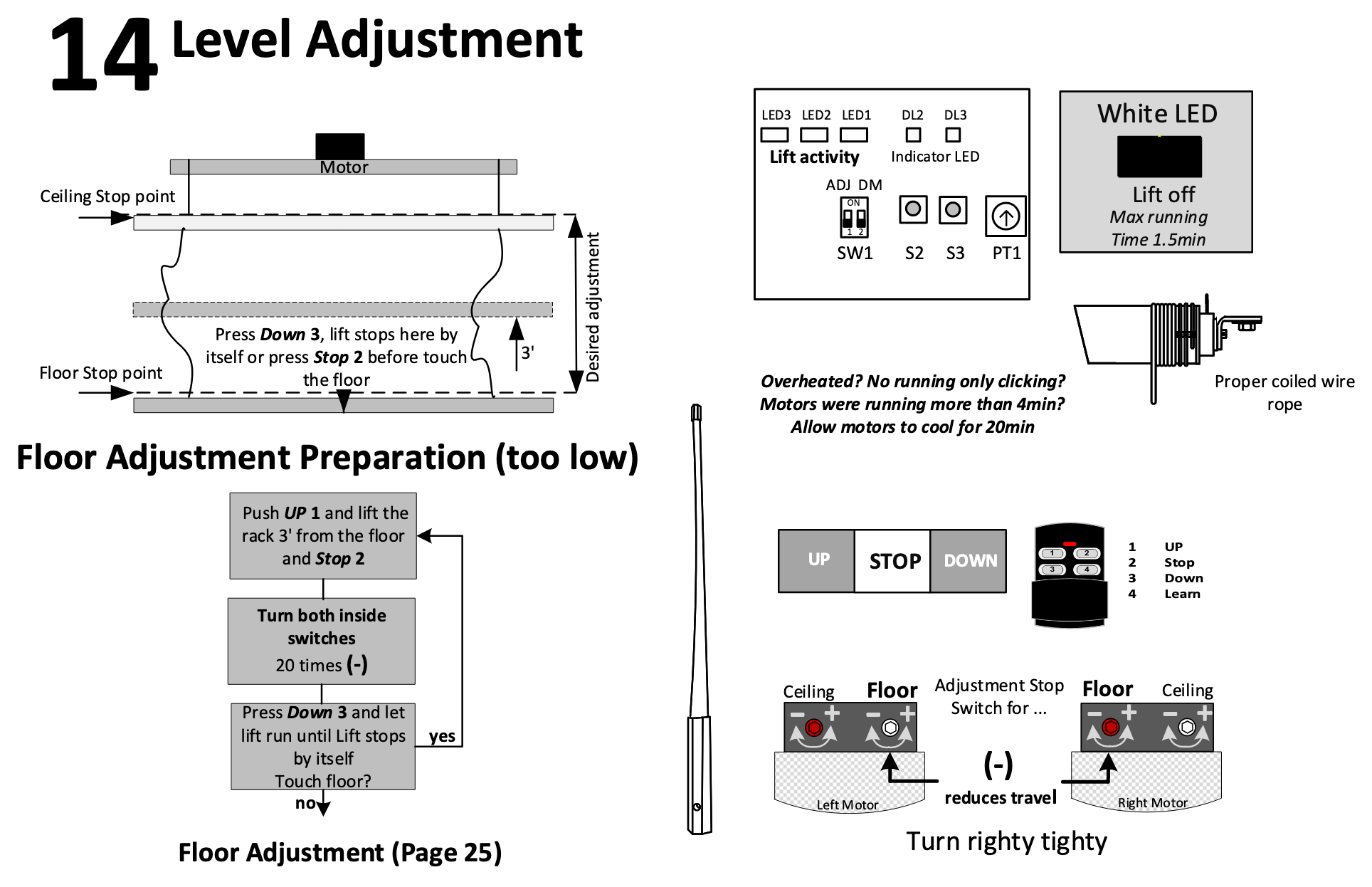 09 Adjust motor Part 1